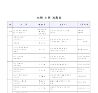아파트수목소독계획표 아파트수목소독계획표